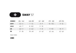 USD Sway 57 Aggressive Skates 5 USD Sway 57 Aggressive Skates -Urban Rollers 710155 USD SWAY 57 sizingchart