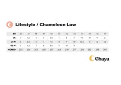 Chaya Chameleon Low Roller Skates 5 Chaya Chameleon Low Roller Skates -Urban Rollers 810695 Chaya Size Chart Chameleon Low 001