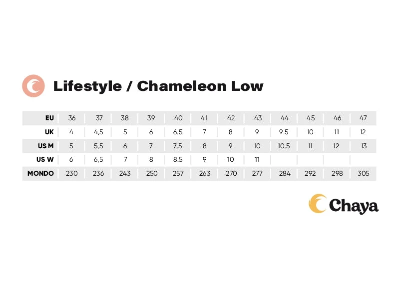 Chaya Chameleon Low Roller Skates 3 Chaya Chameleon Low Roller Skates - Image 3