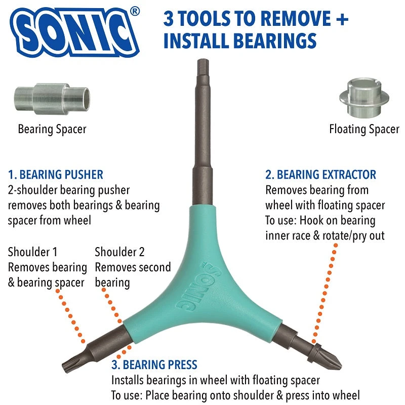 Sonic Pro Tool +H 3 Sonic Pro Tool +H - Image 3