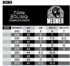 Mesmer Throne John Bolino Pro Skates 7 Mesmer Throne John Bolino Pro Skates -Urban Rollers mesmer throne john bolino skates size chart 1