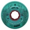Red Eye Josh Glowicki Teal Wheels 68mm 89a - Set Of 4 9 Red Eye Josh Glowicki Teal Wheels 68mm 89a - Set Of 4 -Urban Rollers red eye josh glowicki teal wheels 68mm 89a 0lqrq8uh6mx2wmip