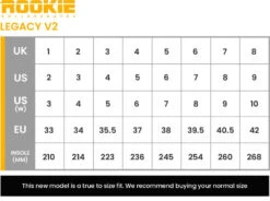 Rookie Legacy Tie Dye V2 Roller Skates 7 Rookie Legacy Tie Dye V2 Roller Skates -Urban Rollers rke ska 2850 5