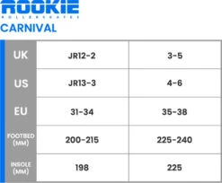 Rookie Butterfly Adjustable Roller Skates 5 Rookie Butterfly Adjustable Roller Skates -Urban Rollers rookie butterfly adjustable roller skates size chart ex9djejqlqxu5mhl